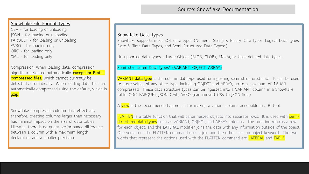 SnowPro-Core Prüfungs & SnowPro-Core Online Prüfung - SnowPro-Core Demotesten