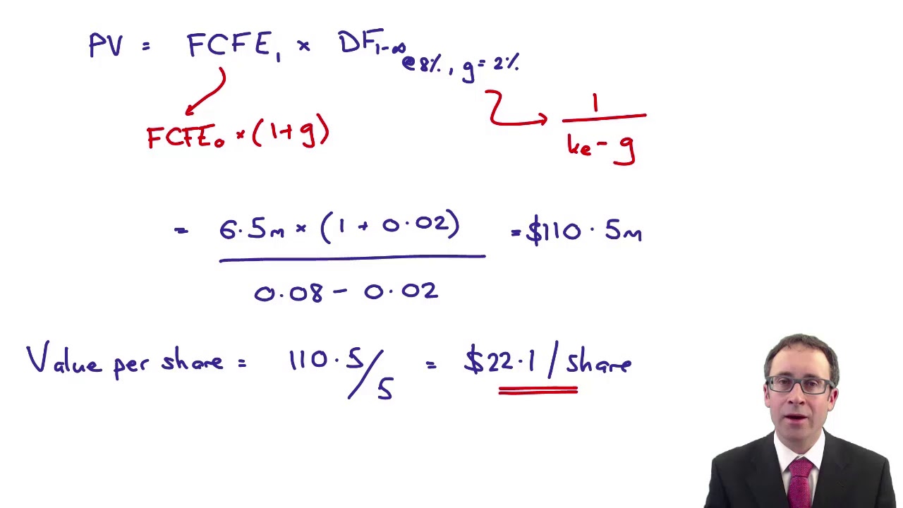 F3 Deutsche Prüfungsfragen & F3 Prüfungsfrage - F3 Financial Strategy Deutsch Prüfungsfragen