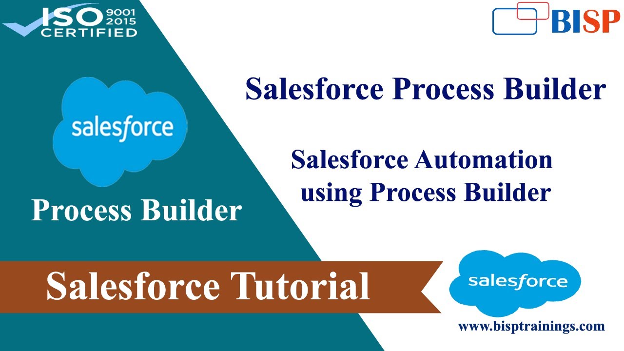 Salesforce Process-Automation Deutsche, Process-Automation Lernhilfe & Process-Automation Praxisprüfung