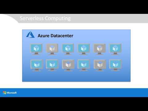 DP-420 Deutsch, DP-420 Pruefungssimulationen & Designing and Implementing Cloud-Native Applications Using Microsoft Azure Cosmos DB Antworten