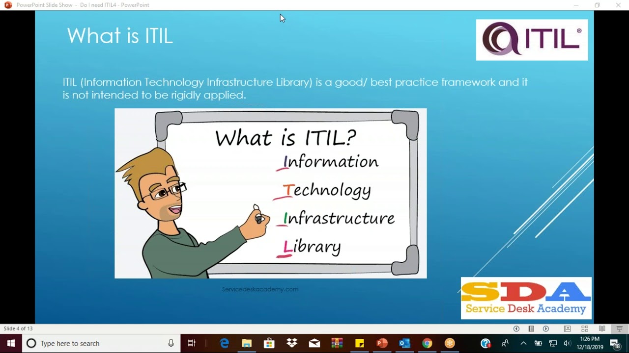 ITIL ITIL-4-Foundation Pruefungssimulationen & ITIL-4-Foundation Dumps - ITIL-4-Foundation Prüfungsvorbereitung