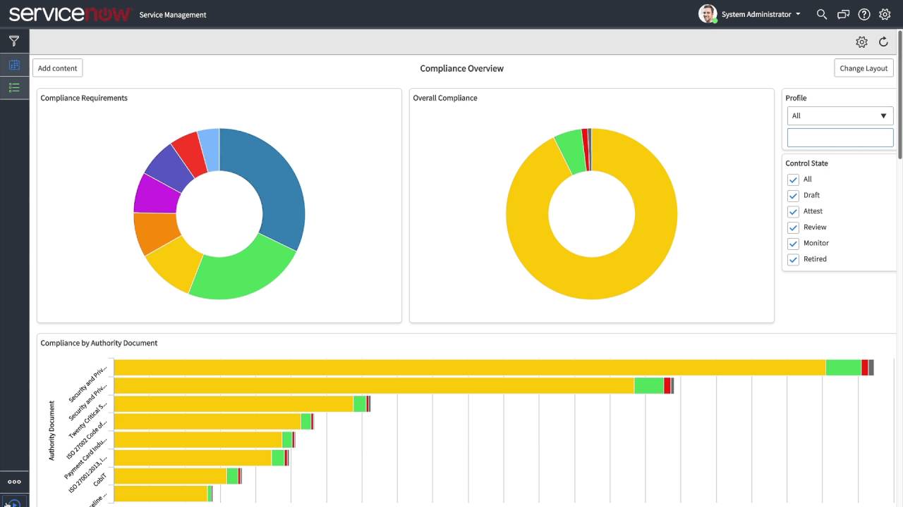 CIS-CSM Pruefungssimulationen, ServiceNow CIS-CSM Kostenlos Downloden