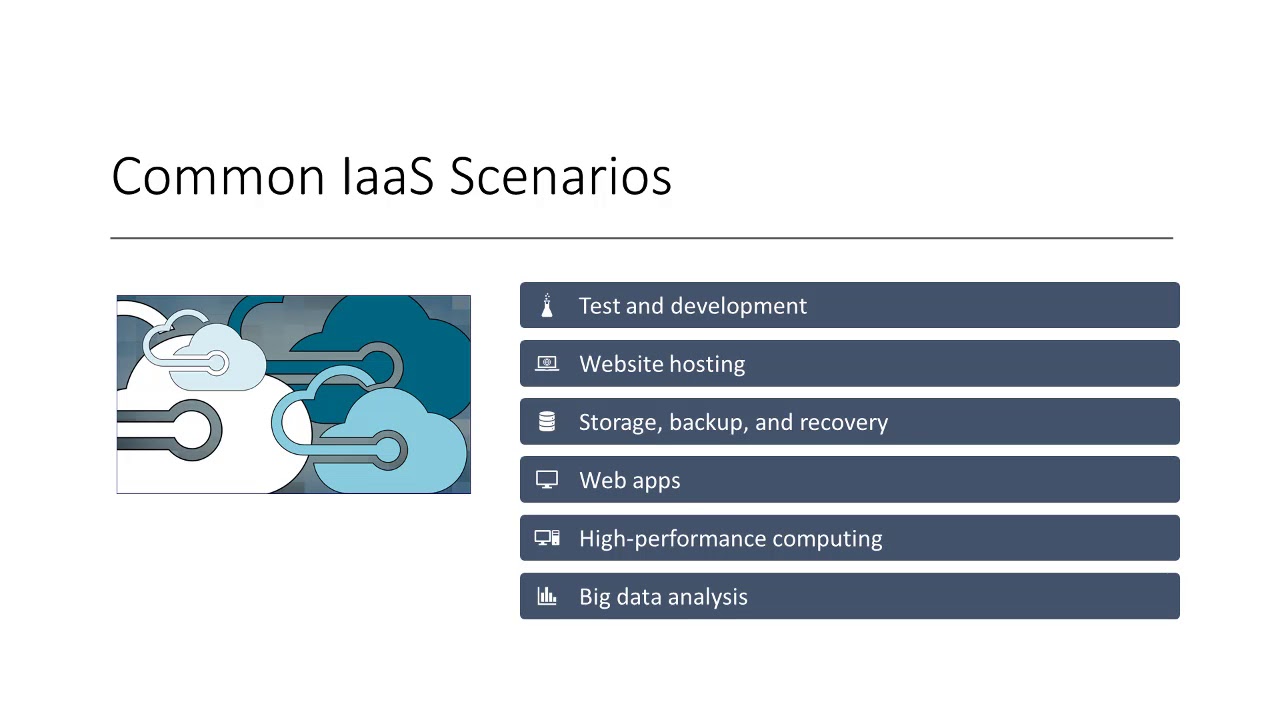 AZ-900 Fragenpool - AZ-900 Musterprüfungsfragen, Microsoft Azure Fundamentals Prüfungsinformationen