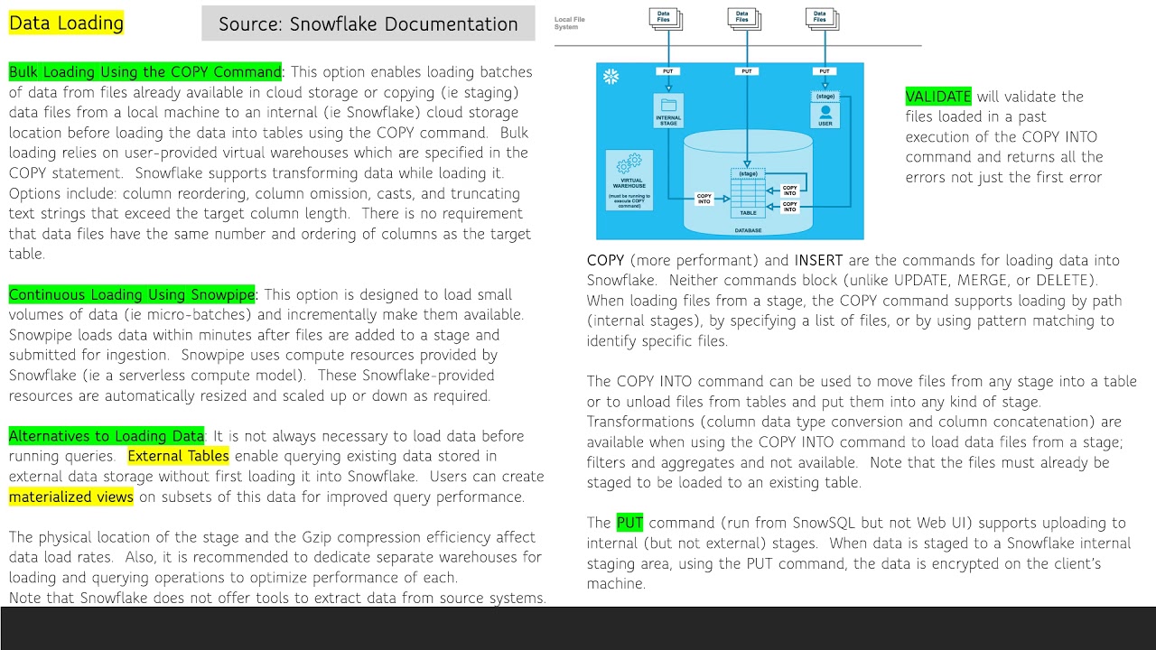 SnowPro-Core Tests & SnowPro-Core Simulationsfragen - SnowPro-Core Fragen Beantworten