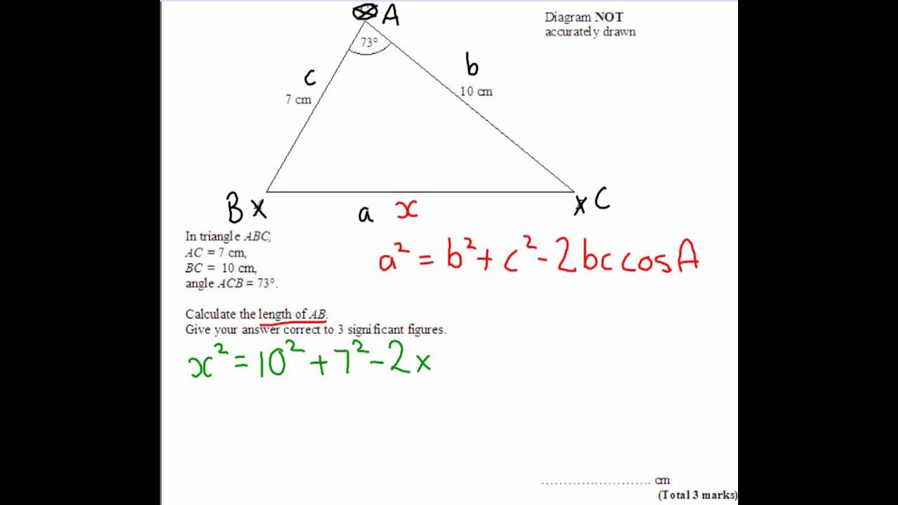 NSE6_WCS-7.0 Online Test - NSE6_WCS-7.0 Online Prüfung, NSE6_WCS-7.0 Zertifikatsdemo