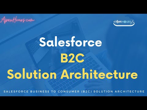 B2C-Commerce-Architect Testking & B2C-Commerce-Architect Demotesten - B2C-Commerce-Architect Examengine