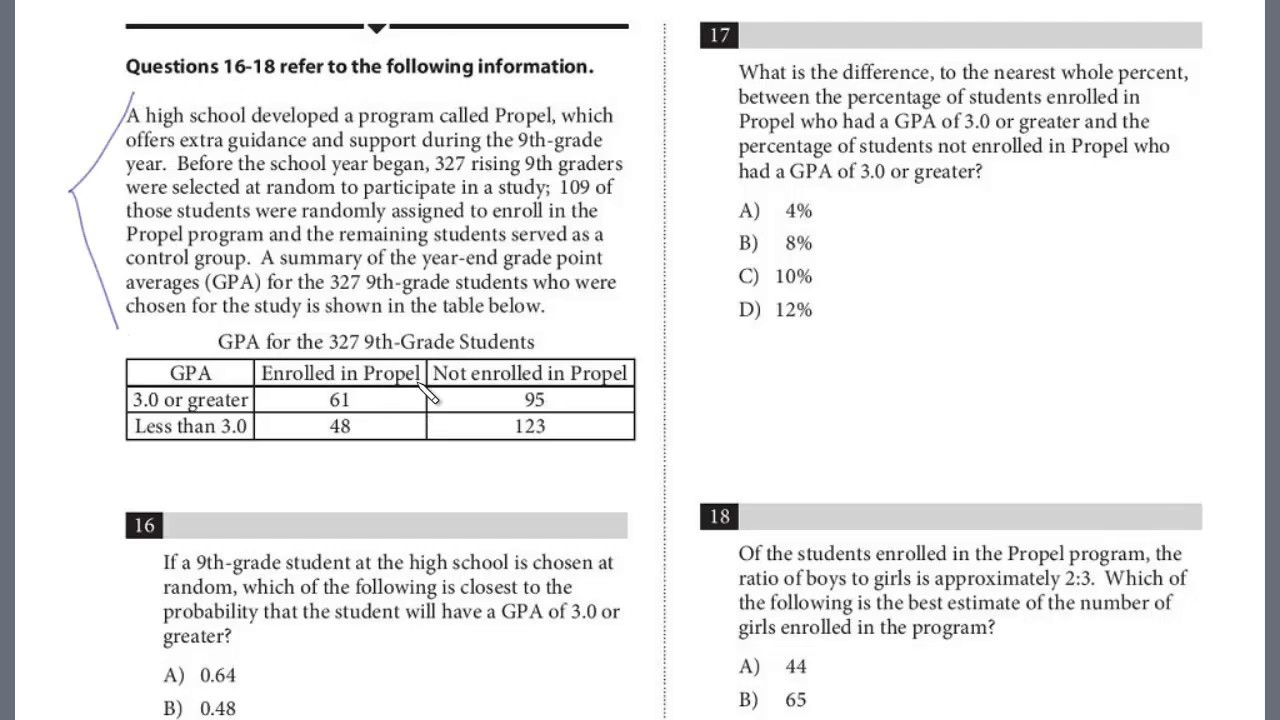 D-PST-OE-23 Exam - D-PST-OE-23 Tests, D-PST-OE-23 Probesfragen