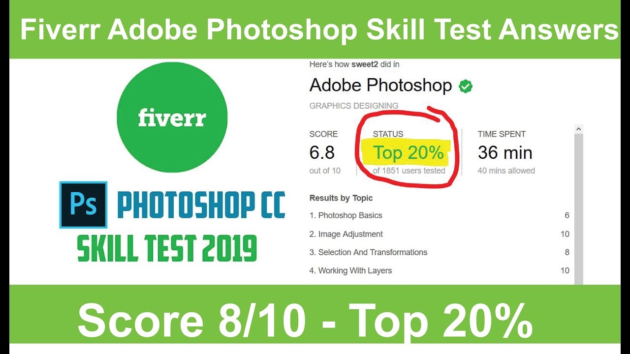 AD0-E318 Lernhilfe & Adobe AD0-E318 Zertifikatsfragen - AD0-E318 Zertifizierung