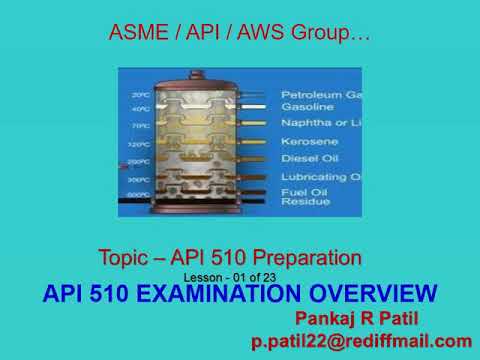 API API-936 Prüfungsübungen - API-936 Schulungsangebot