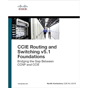 300-720 Fragen&Antworten & Cisco 300-720 Online Prüfung