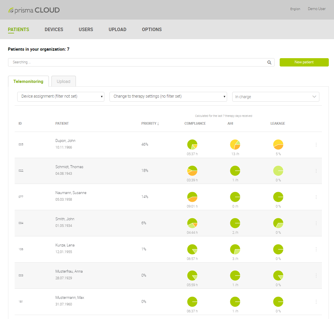 Palo Alto Networks PSE-PrismaCloud Deutsche Prüfungsfragen - PSE-PrismaCloud Buch, PSE-PrismaCloud Unterlage