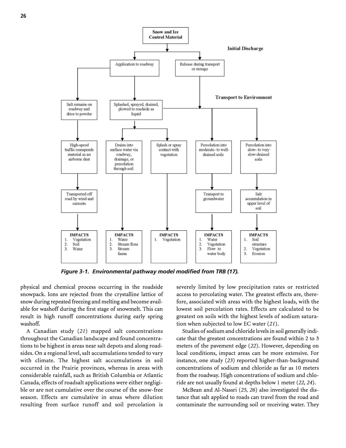 M3-123 Exam Fragen & M3-123 Pruefungssimulationen - M3-123 Testfagen