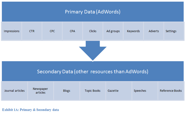 2024 B2B-Commerce-Administrator Demotesten, B2B-Commerce-Administrator Testing Engine & Salesforce Accredited B2B Commerce Administrator Exam Fragen Beantworten