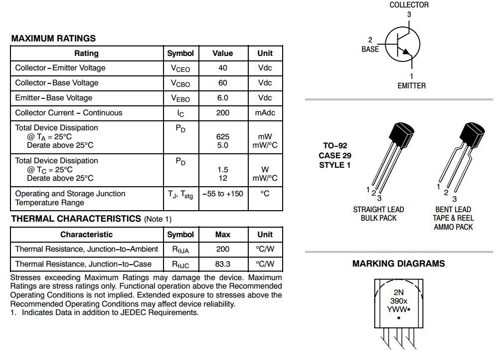 2024 1D0-622 Online Praxisprüfung - 1D0-622 Testing Engine, CIW Data Analyst Schulungsangebot