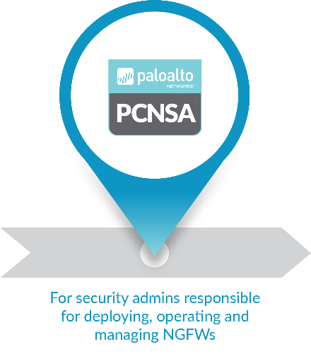 Palo Alto Networks PCNSE Online Test - PCNSE Fragenkatalog, PCNSE Prüfungsvorbereitung