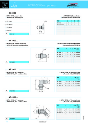 820-605 Antworten, 820-605 PDF Demo & 820-605 Lernressourcen