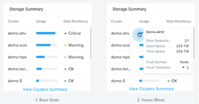 Nutanix NCP-MCI-6.5 Exam Fragen & NCP-MCI-6.5 Probesfragen - NCP-MCI-6.5 Examengine