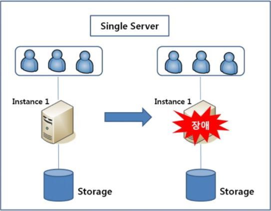 Oracle 1Z0-902 Demotesten & 1Z0-902 Praxisprüfung - 1Z0-902 Prüfungsunterlagen