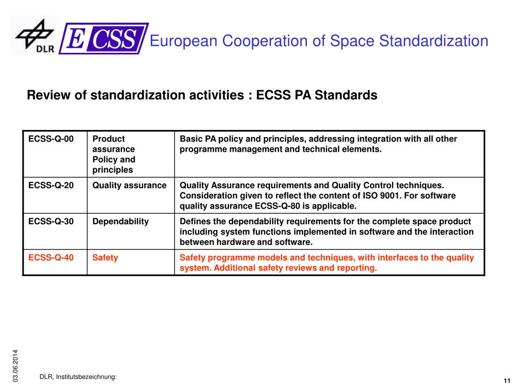 EC-COUNCIL ECSS Quizfragen Und Antworten - ECSS Zertifizierungsprüfung