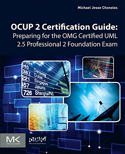 OMG-OCUP2-ADV300 Prüfungsinformationen & OMG-OCUP2-ADV300 Lernhilfe - OMG-OCUP2-ADV300 Online Prüfung