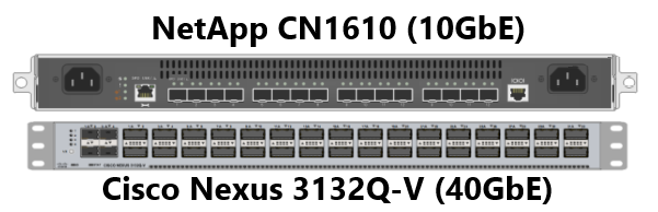 Network Appliance NS0-003 Originale Fragen & NS0-003 Prüfungsunterlagen