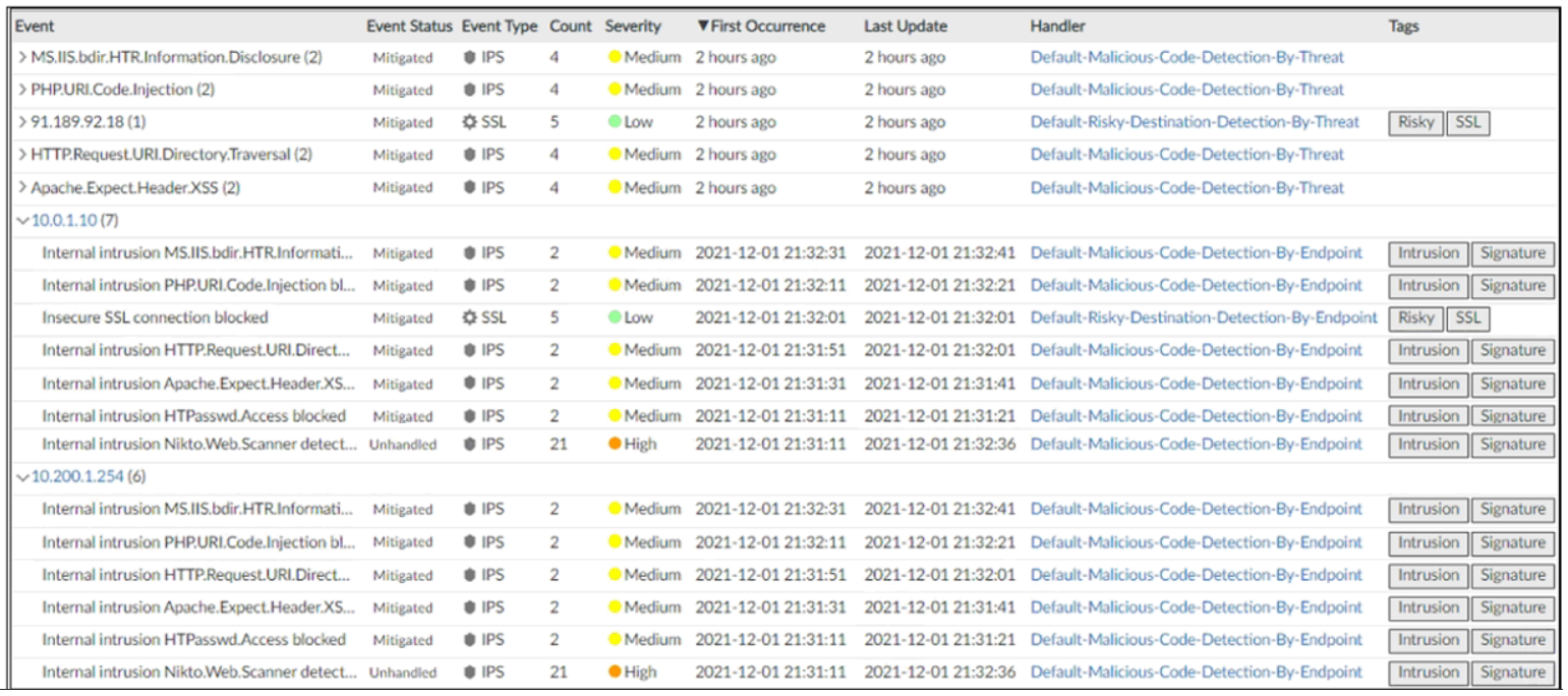 NSE5_FAZ-7.2 Musterprüfungsfragen - Fortinet NSE5_FAZ-7.2 German, NSE5_FAZ-7.2 Exam