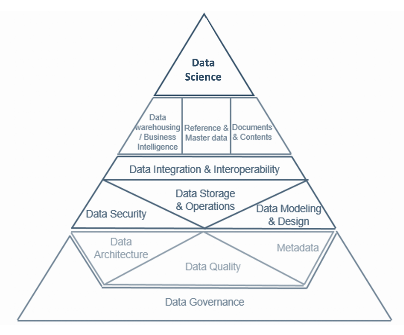 Databricks-Certified-Data-Engineer-Associate Zertifizierungsprüfung, Databricks-Certified-Data-Engineer-Associate Zertifikatsfragen & Databricks-Certified-Data-Engineer-Associate Deutsche