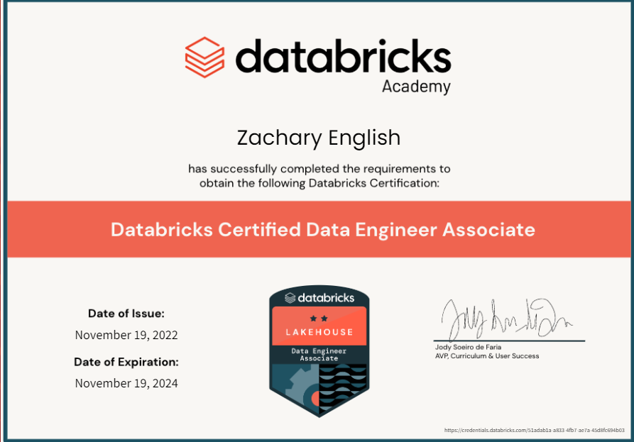 Databricks-Certified-Professional-Data-Engineer PDF Demo & Databricks-Certified-Professional-Data-Engineer Exam Fragen - Databricks-Certified-Professional-Data-Engineer Übungsmaterialien