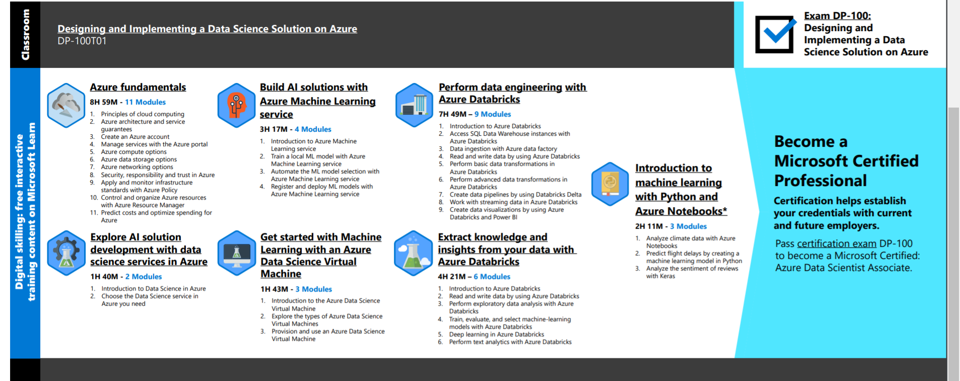 Databricks-Certified-Data-Engineer-Associate Online Test - Databricks-Certified-Data-Engineer-Associate German, Databricks Certified Data Engineer Associate Exam Echte Fragen