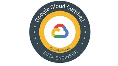 Professional-Cloud-Network-Engineer Online Test - Google Professional-Cloud-Network-Engineer PDF, Professional-Cloud-Network-Engineer Deutsche Prüfungsfragen