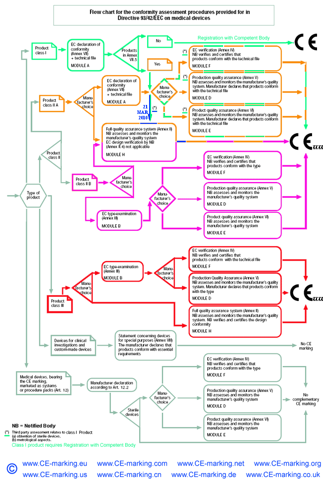 QV12DA Online Praxisprüfung - QlikView QV12DA Deutsch Prüfungsfragen