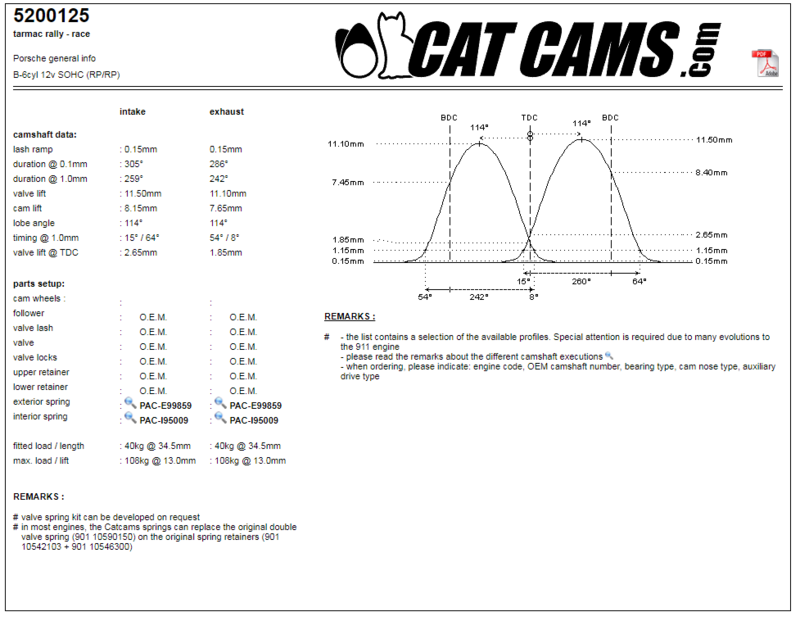 ACAMS CAMS Testing Engine, CAMS Prüfungsunterlagen