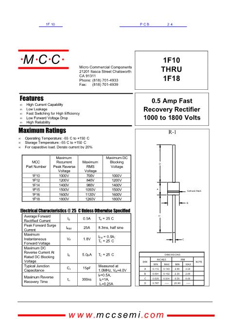 MCC-201 PDF Demo, MCC-201 Testing Engine & MCC-201 Antworten