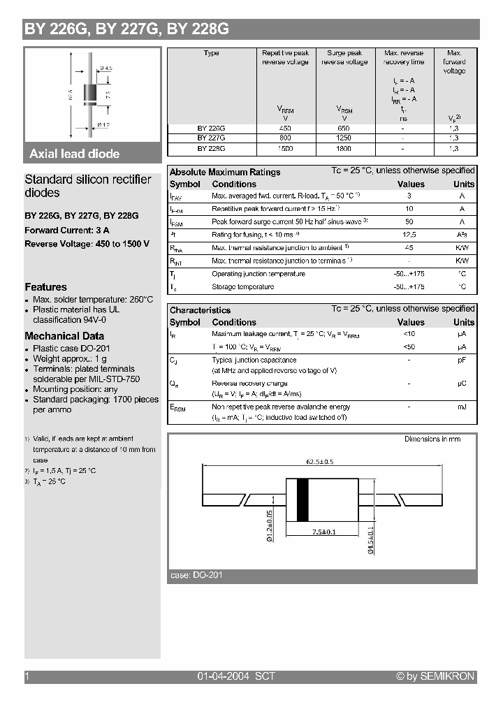 201-450 Deutsche - Lpi 201-450 Trainingsunterlagen, 201-450 Originale Fragen