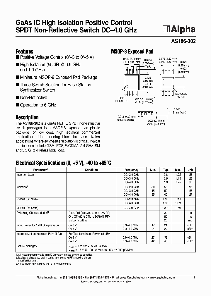 302 Fragen&Antworten & 302 Testing Engine - 302 Examsfragen