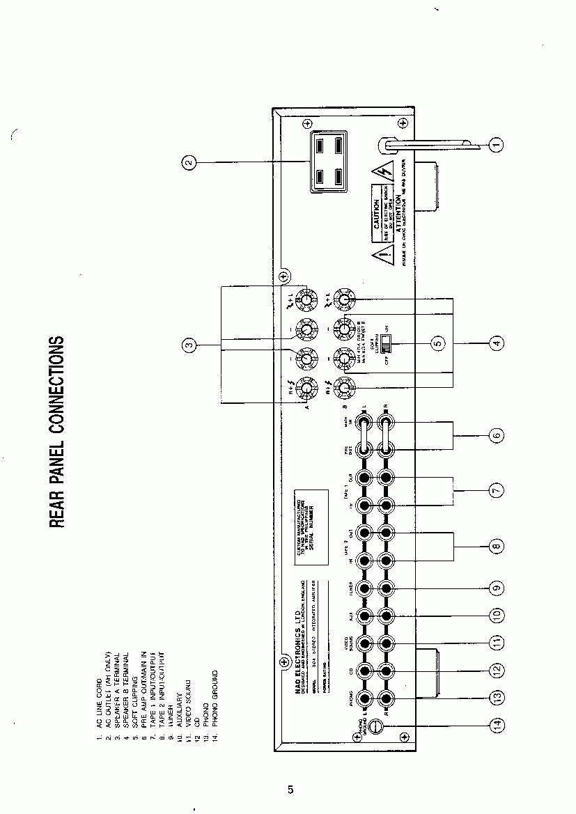 304 Prüfungsvorbereitung & F5 304 Echte Fragen