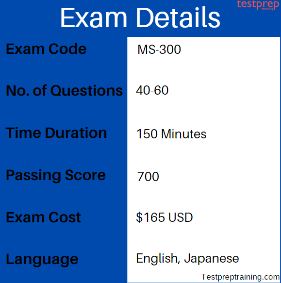 303-300考試重點，303-300考古題介紹 & LPIC Exam 303: Security, version 3.0測試引擎