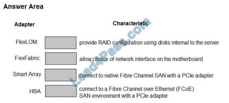 HPE0-V25考試指南 & HP HPE0-V25參考資料 - HPE0-V25考試證照