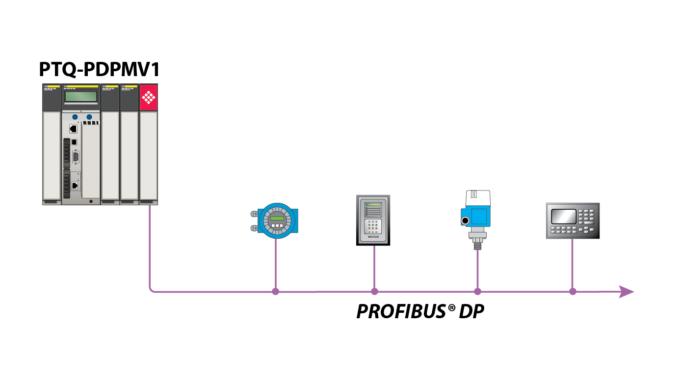 EMC新版D-DP-DS-23題庫，新版D-DP-DS-23題庫 & D-DP-DS-23新版題庫上線