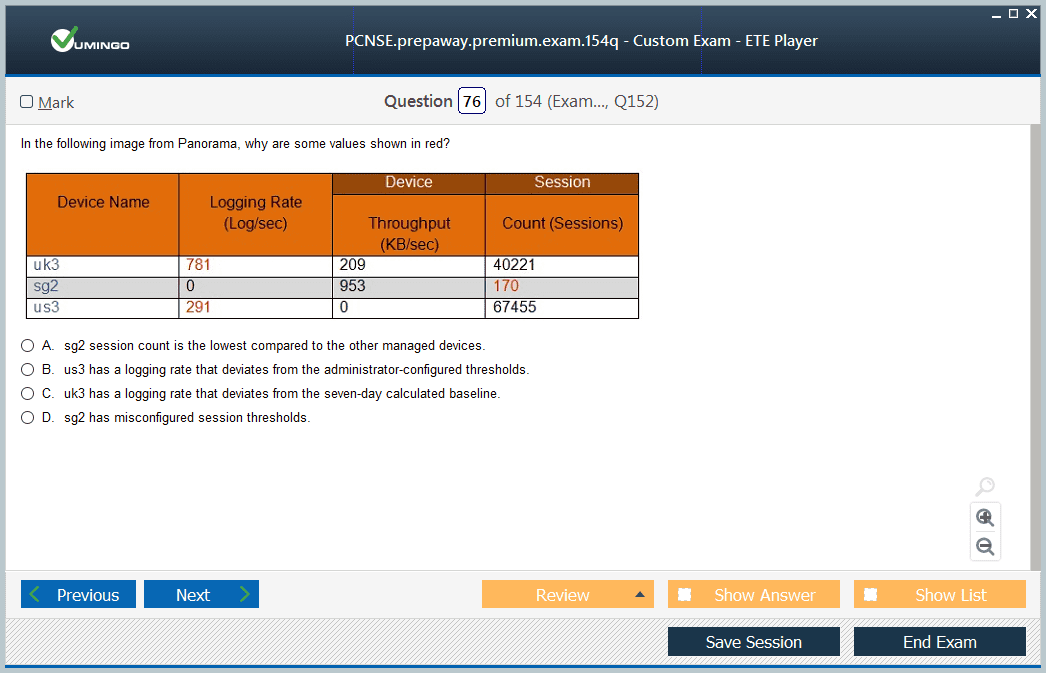 Microsoft最新MB-240題庫 - MB-240資訊，MB-240認證題庫